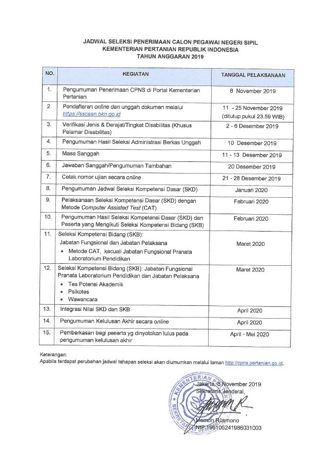 Resmi ! Rekrutmen CPNS Kementerian Pertanian 2019 [520 ...