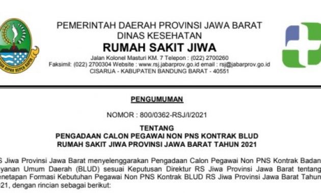 Rekrutmen Pegawai Non Pns Kontrak Blud Rsj Provinsi Jawa Barat Tahun 2021